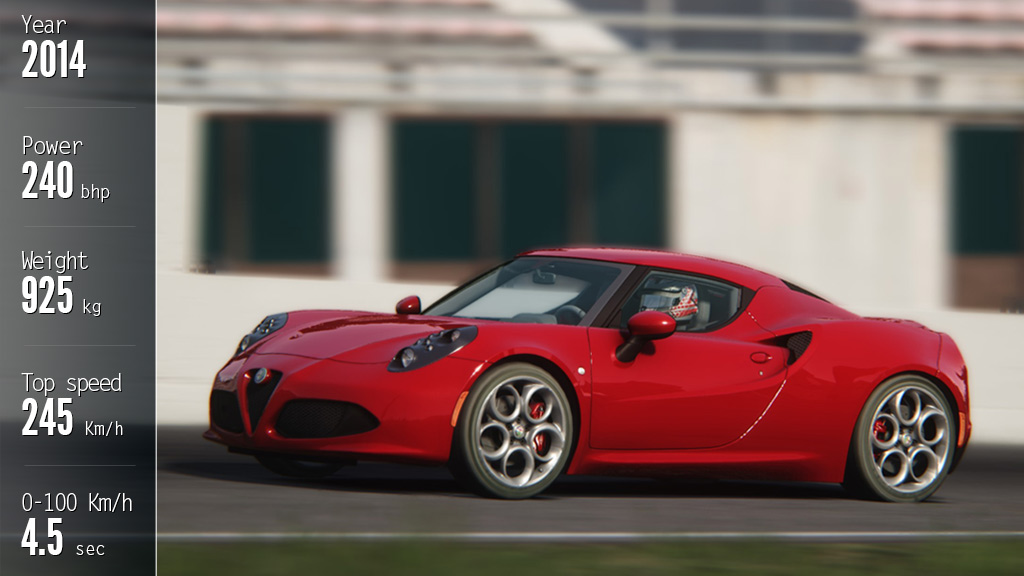 alfa_romeo_4c.jpeg