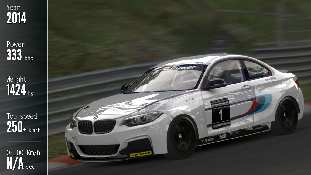 bmw_m235.jpeg