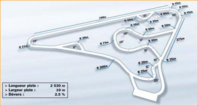 circuit-de-nevers-magny-cours-club.jpg